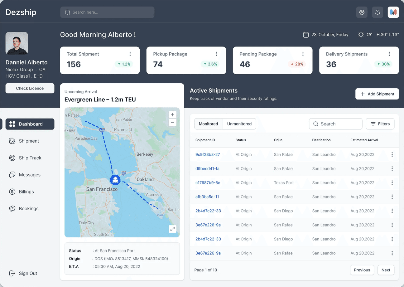 elsai foundry AI Transformation - Logistics Optimization