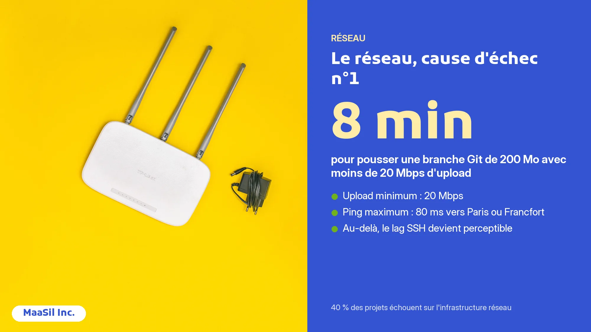 Infographie : 8 minutes pour pousser 200 Mo sur Git avec un upload inférieur à 20 Mbps, visez 20 Mbps et un ping sous 80 ms