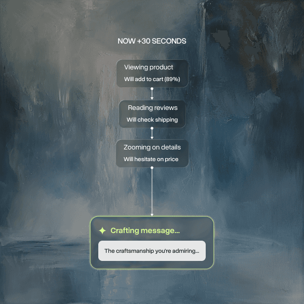 Real-time hyper-personalized journey orchestration