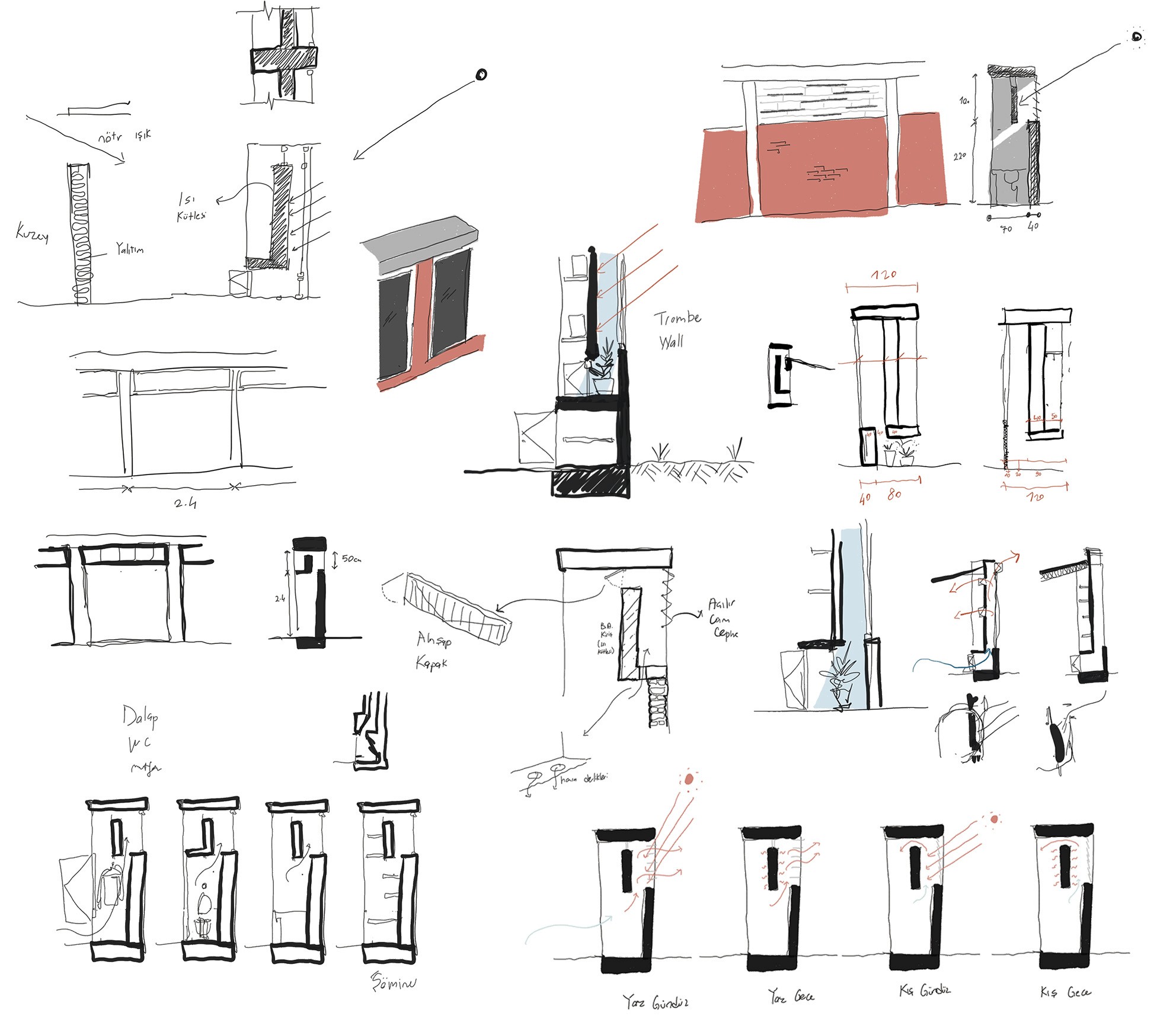 pergamon_house_project_explain_ediz_demirel_works_edworks_architecture_studio_sketch_sketches_drawing_eskiz_edwork