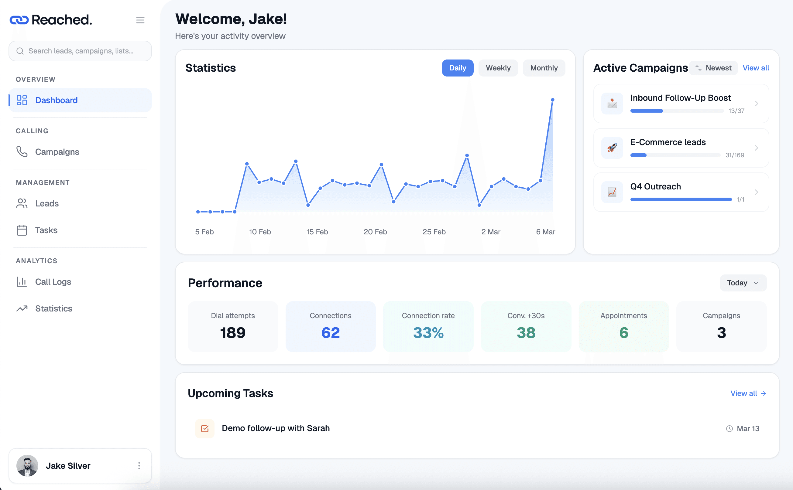 Business dashboard showing revenue, deals, customer list, growth chart, and new activity.