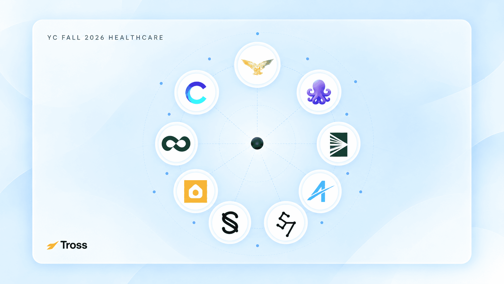 Cover image for YC Fall 2026: 9 Healthcare AI Startups to Know