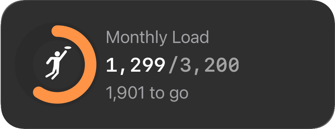 Custom training goals interface in The Outsiders app for endurance athletes, cyclists, and runners. Shows progress tracking for multiple goal types: distance (weekly 34/40km, yearly 4,598/6,000km), training load (monthly 1,299/3,200), heart rate zone 5 duration (weekly 26/30min), power zone 6 time (monthly 14/30min), elevation gain (weekly 429/1,000m, yearly 34,686/80,000m), workout duration (weekly 2h51min/4h), energy expenditure (monthly 12,291/10,000 kcal exceeded), session count (weekly 3/4), and anaerobic zone time (monthly 53min/1h). Customizable performance targets across any workout type with weekly, monthly, and yearly progress tracking for structured training programs.