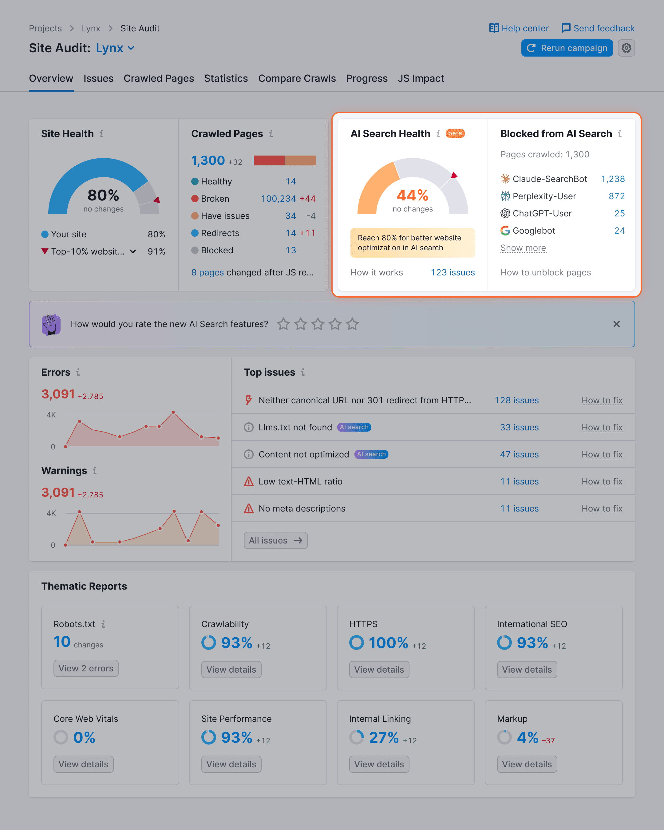 Prompt AI Search Site Audit Highlights