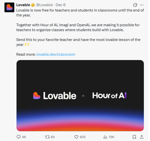Marketing Spotlight: Lovable Marketing Strategy Top-Performing Content