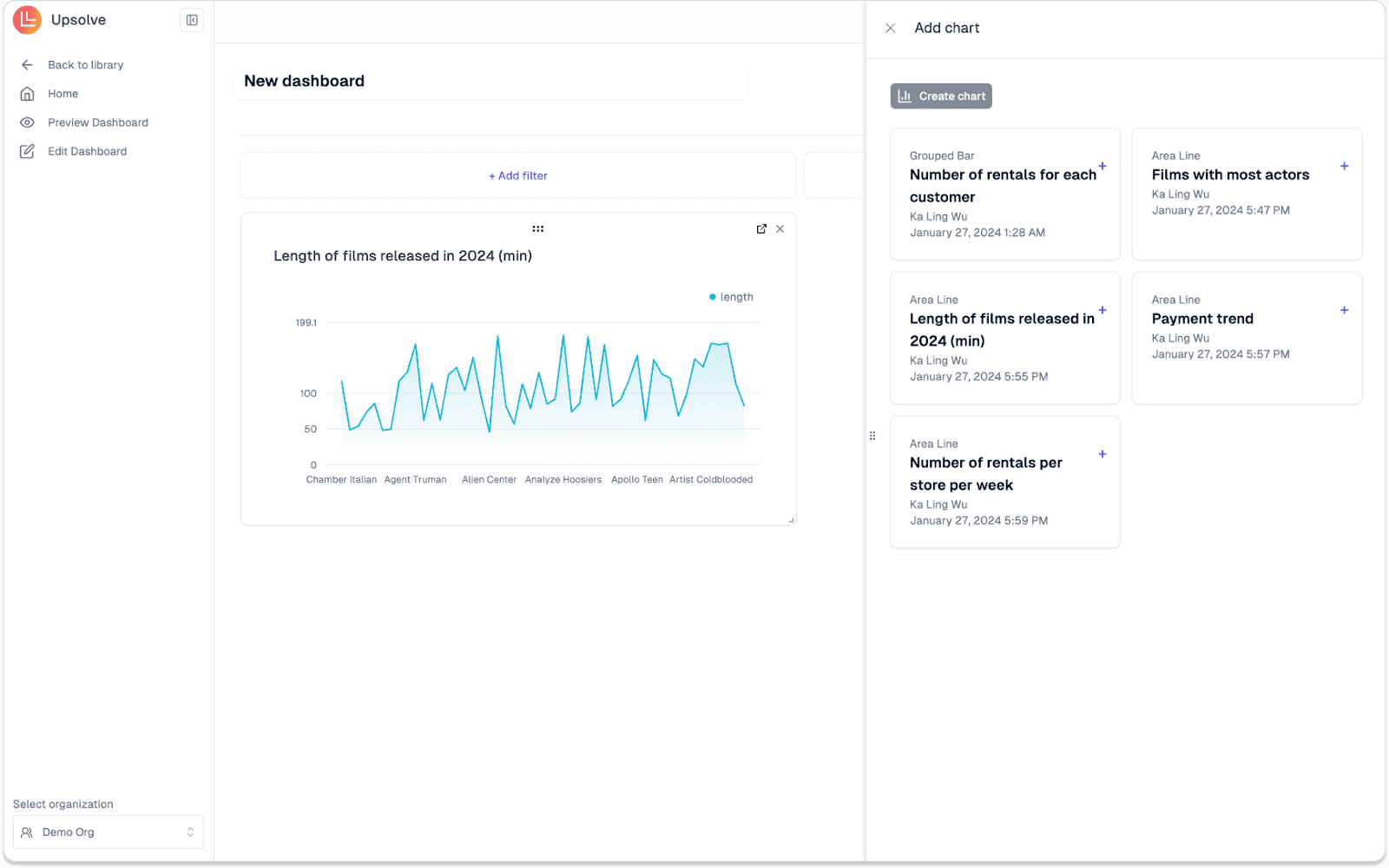 Upsolve AI dashboard builder showing a line chart and chart library panel