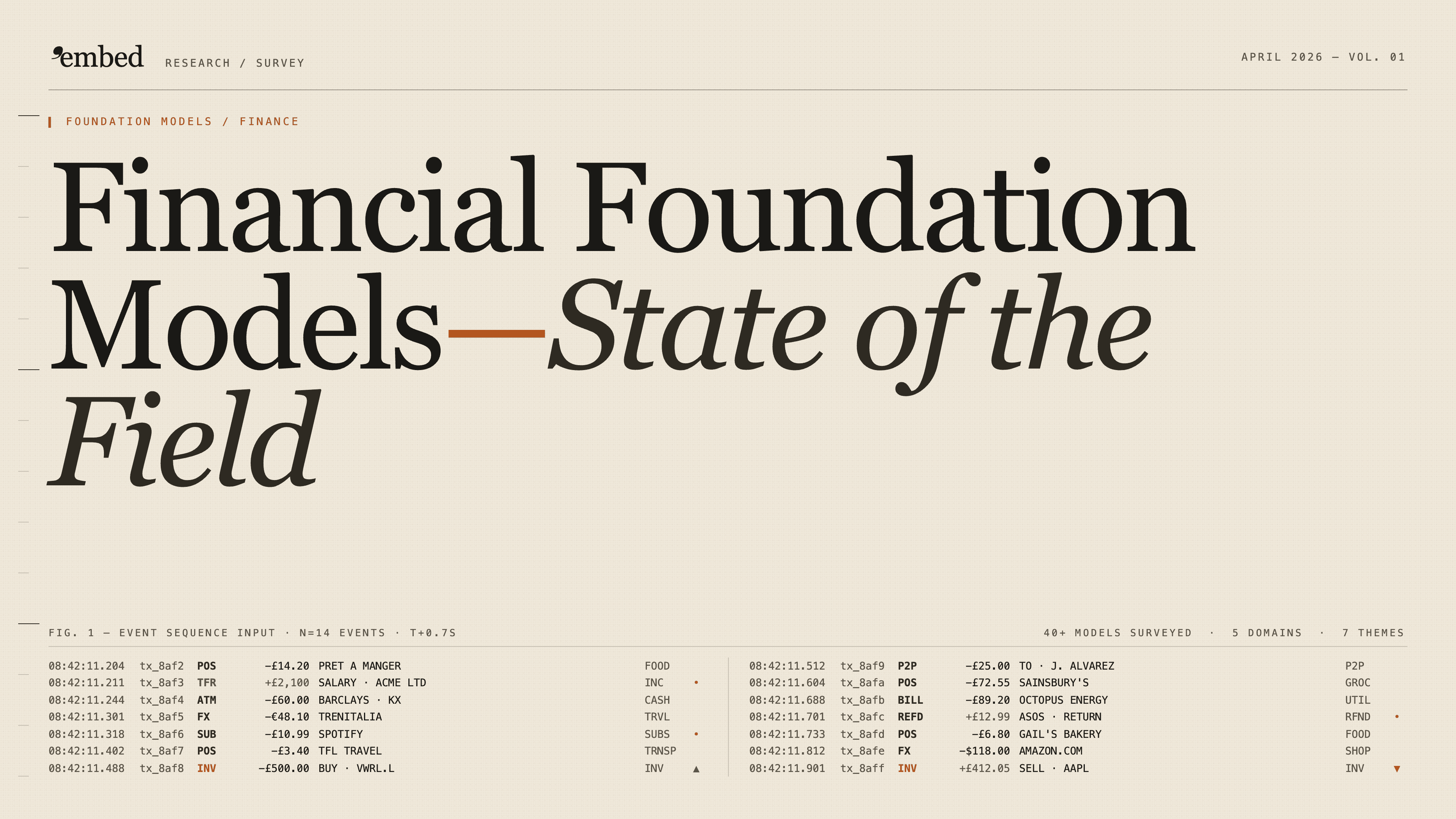 Financial Foundation Models - State of the Field