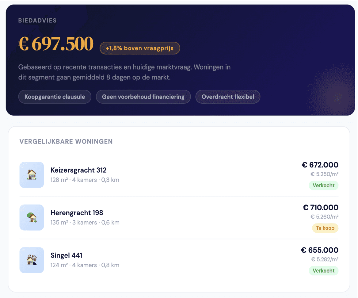 Automated financial Management