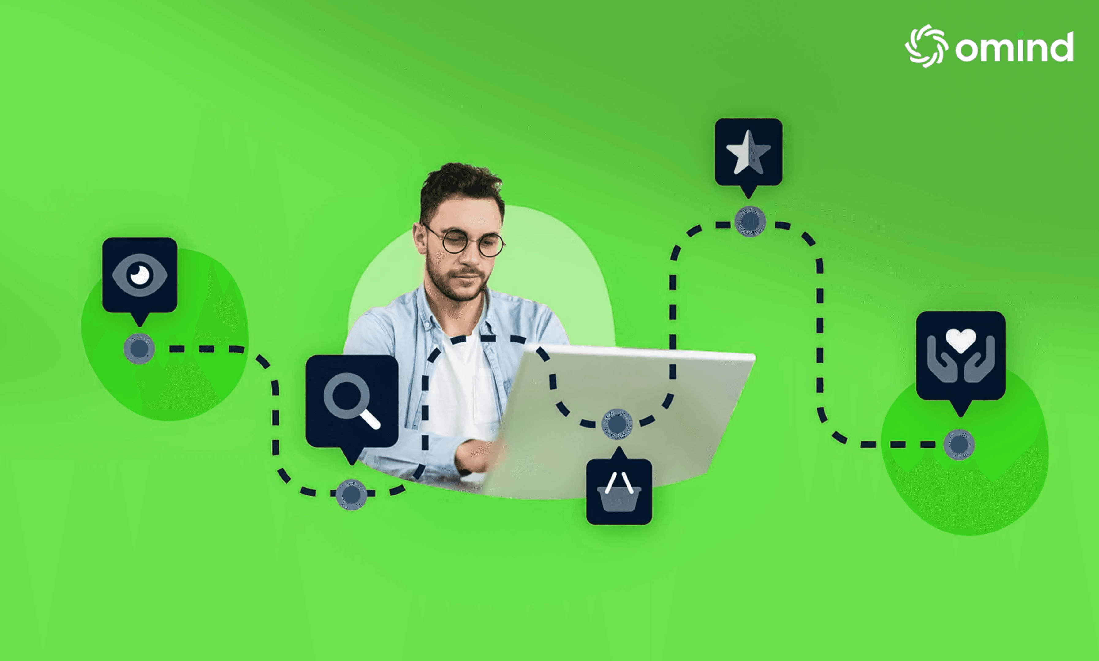 A focused man works on his laptop in a green-themed creative workspace, surrounded by icons representing different stages of the consumer journey.