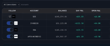 AI Powered Search Visual