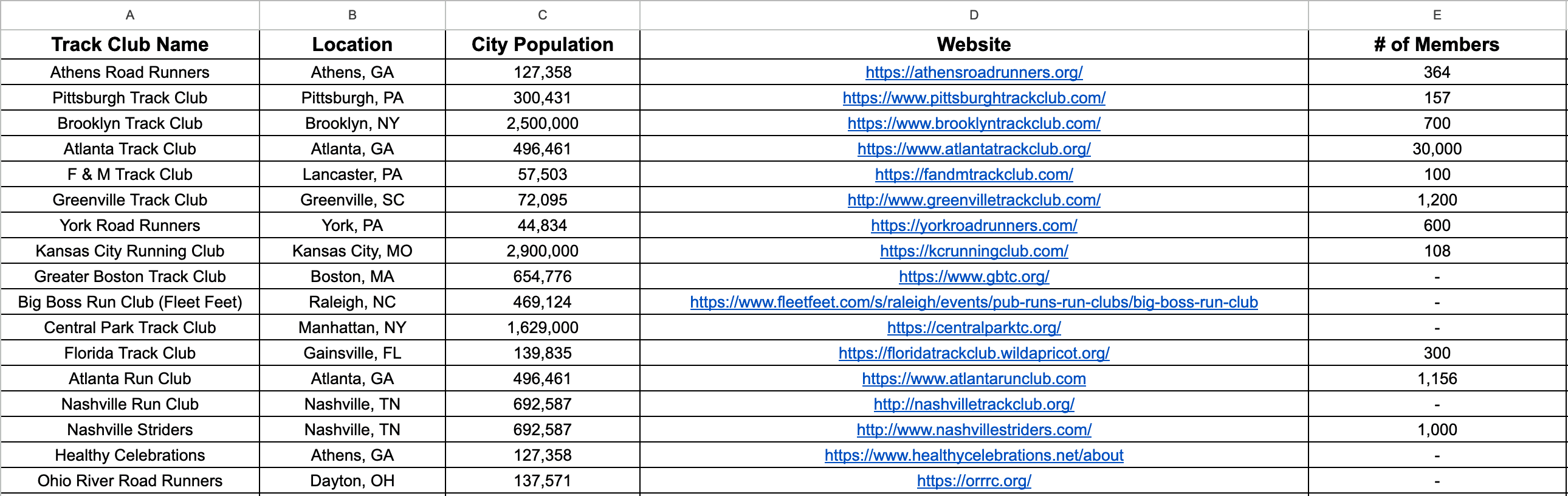 Additional images highlighting the project.