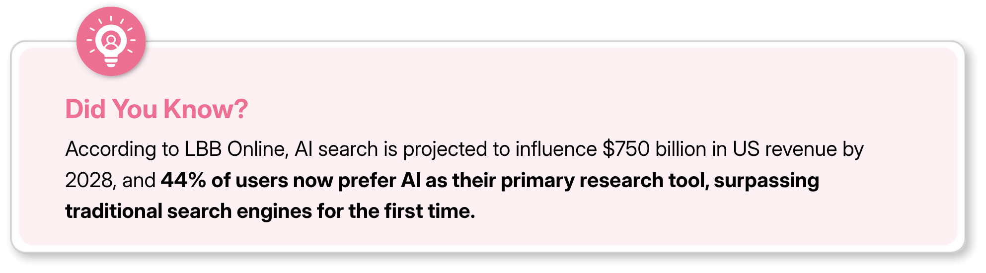 44% of users prefer AI search over traditional engines as a tool