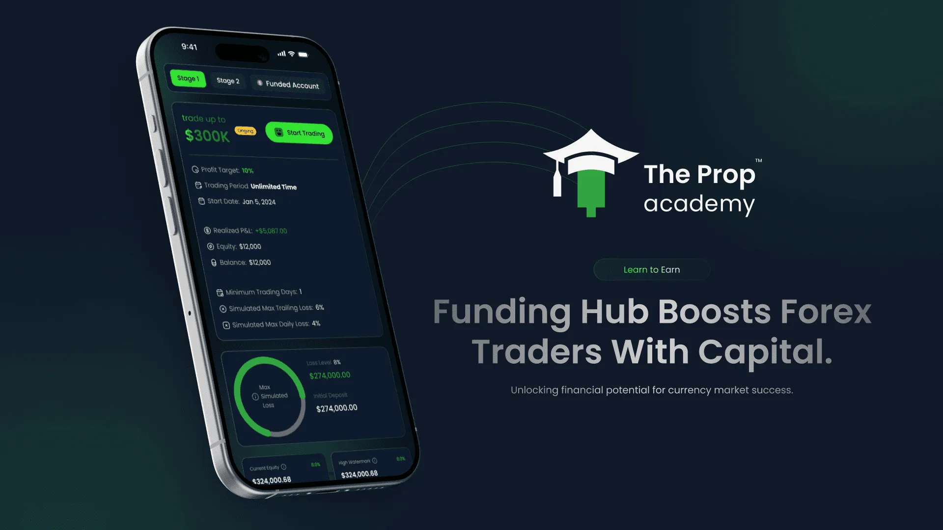 The Prop Academy. Funding Hub Boosts Forex Traders with Capital.