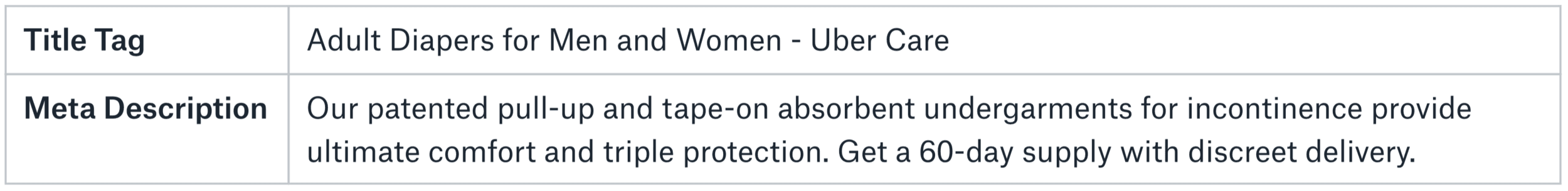 Draft adult diaper product title tag and meta description