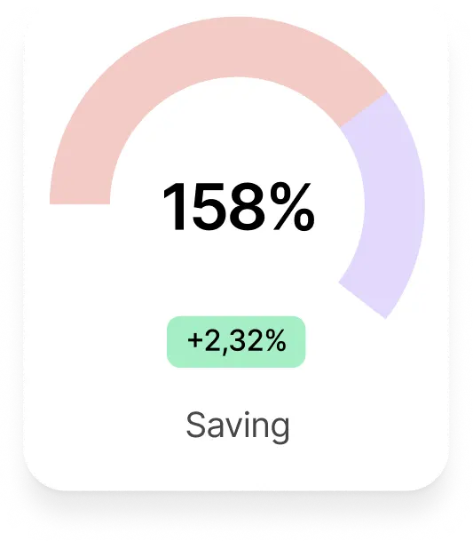 Widget Component Design