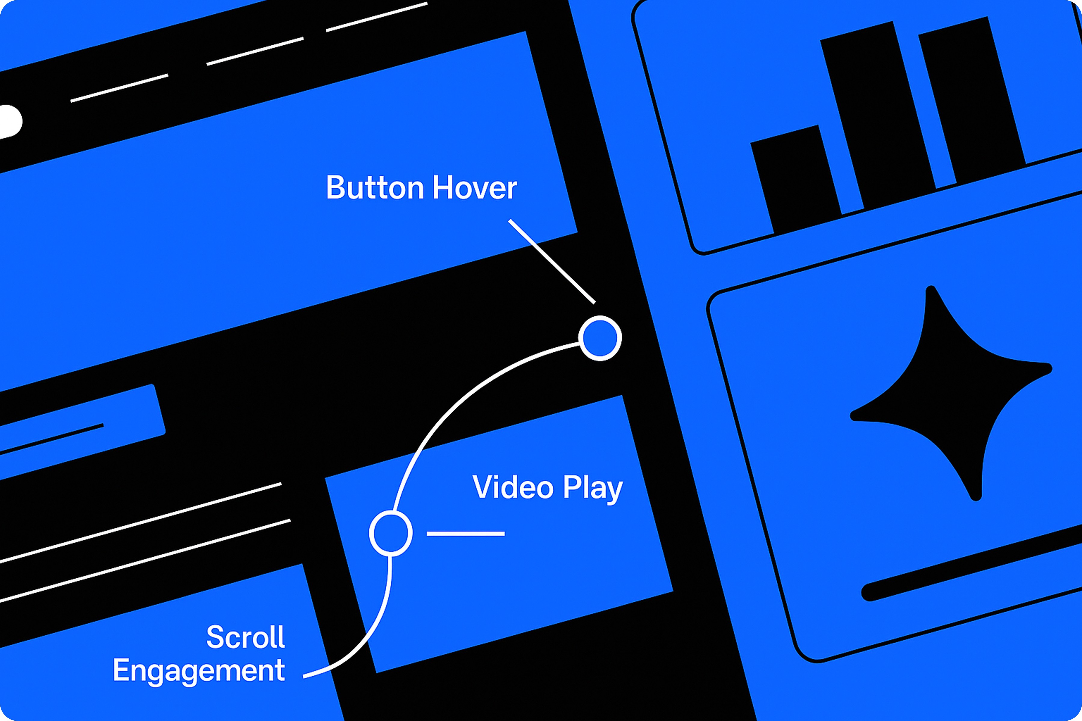 Eye-tracking heatmap showing areas of high cognitive load on a web interface