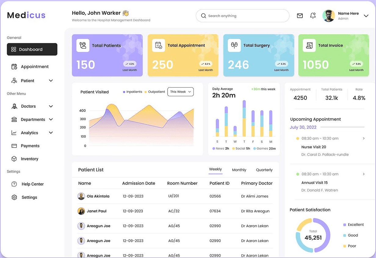 Hospital Management Dashboard UI Design