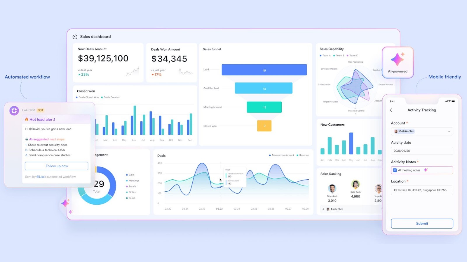 Lark's integrated content and sales workflow dashboard