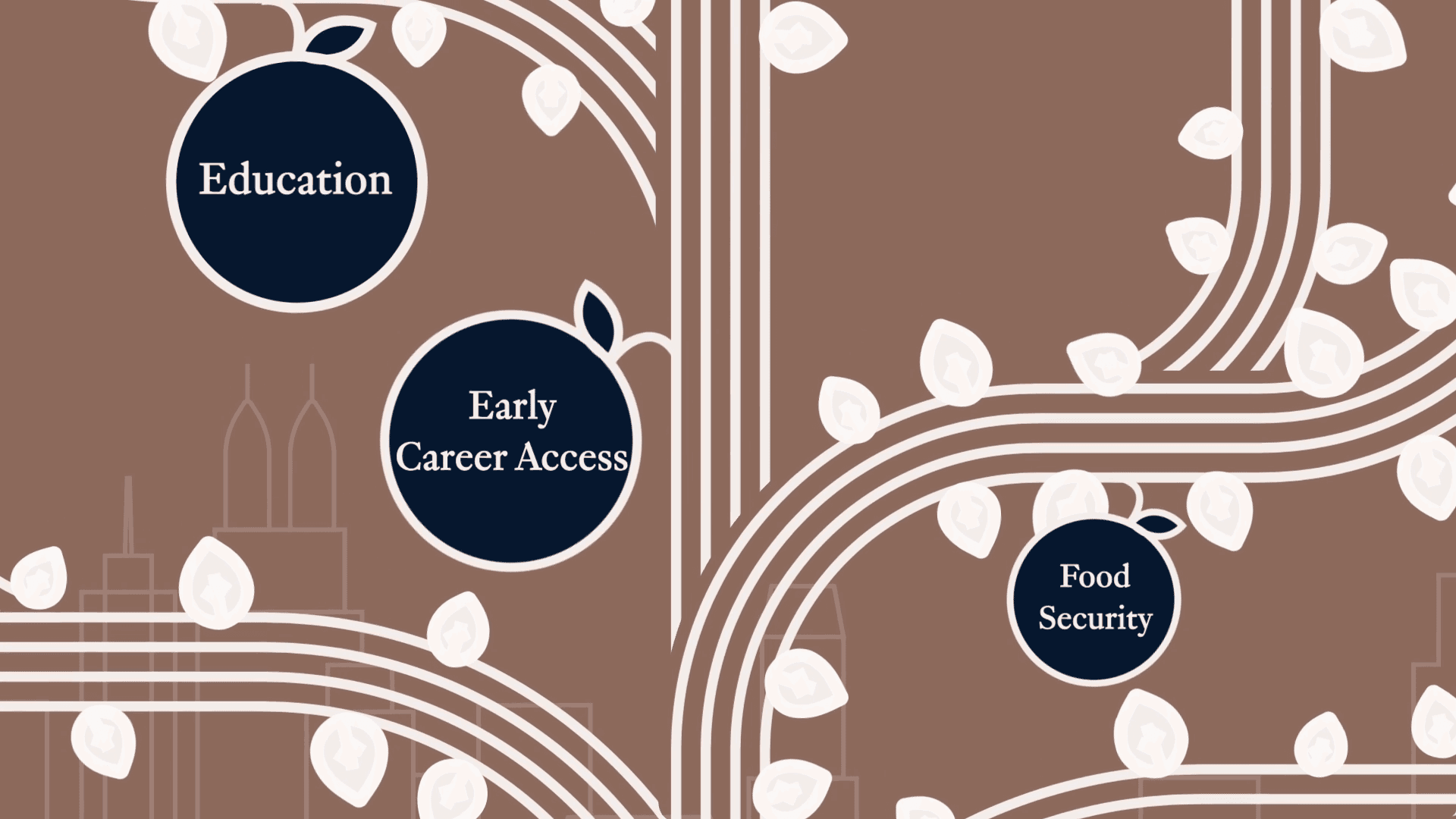 Motion graphic illustration connecting education, early career access, and food security initiatives