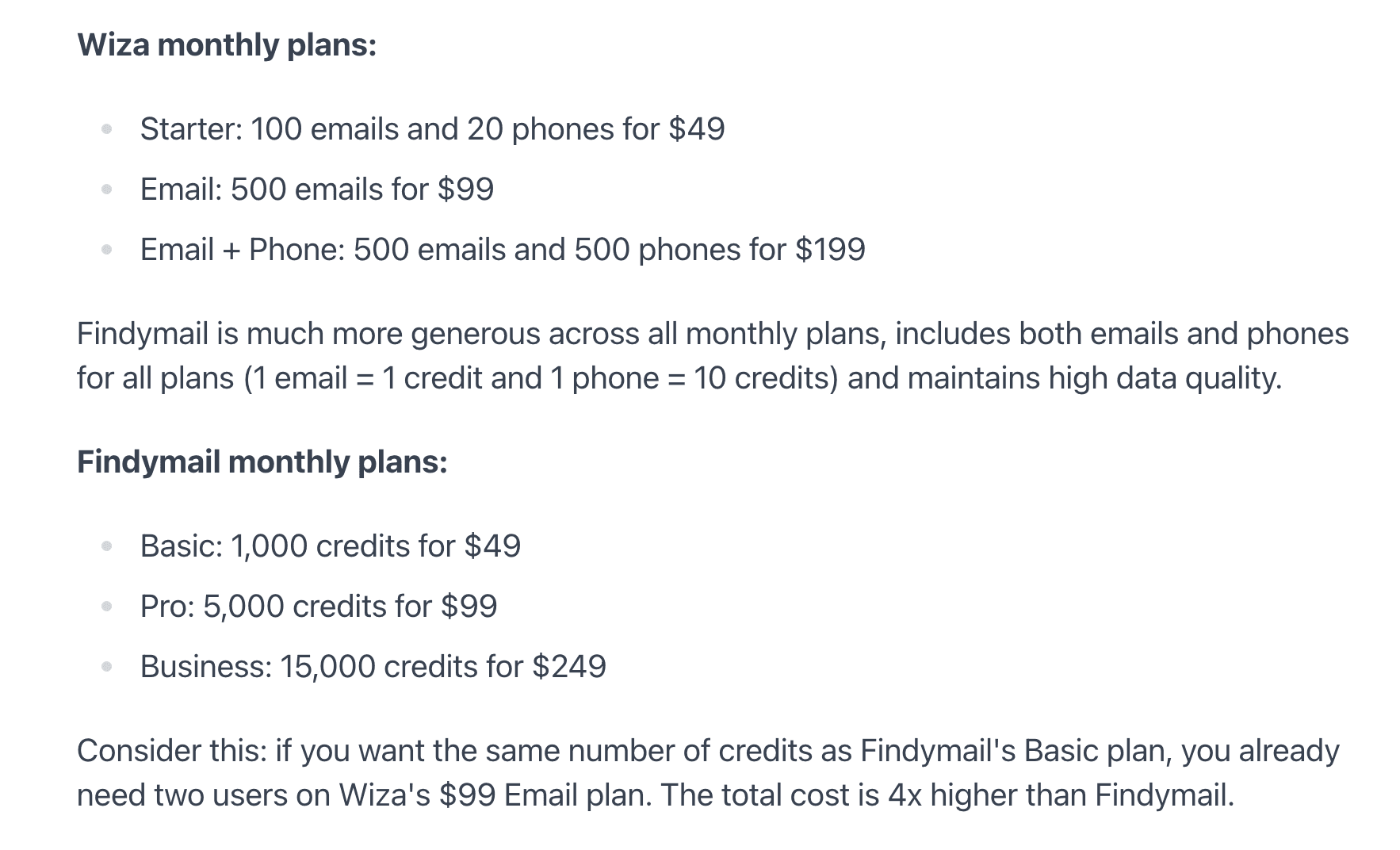 Findymail Review vs Wiza