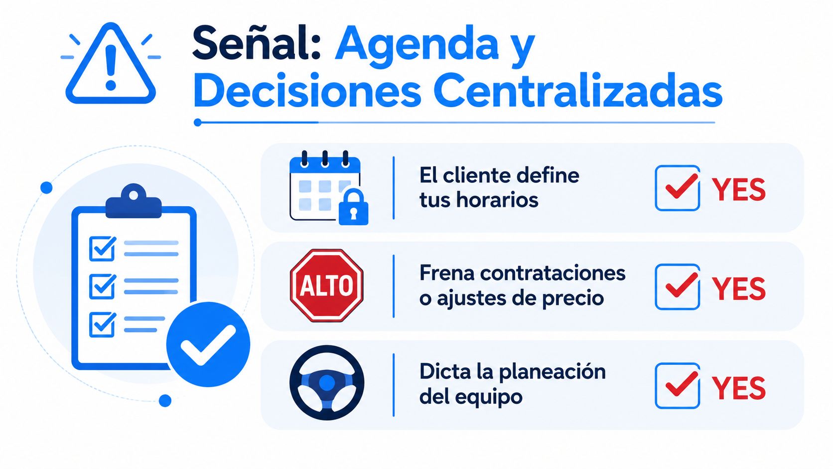 Gráfico que muestra señales de dependencia de un cliente, incluyendo control de agenda y decisiones centralizadas.