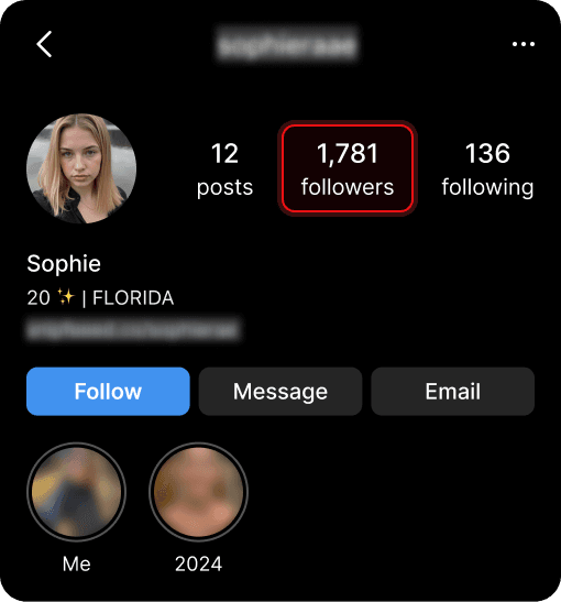 AI-Influencer Anzahl der Follower ohne Pykaso AI