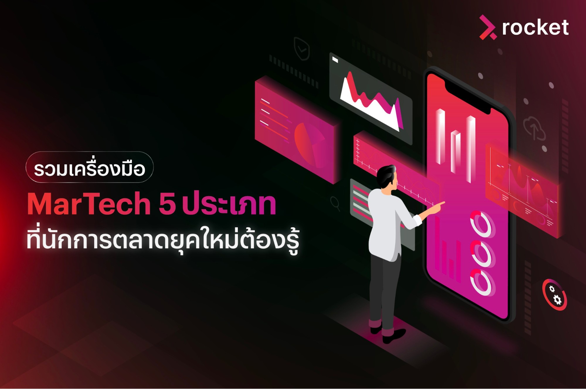 เทคโนโลยีทางการตลาด