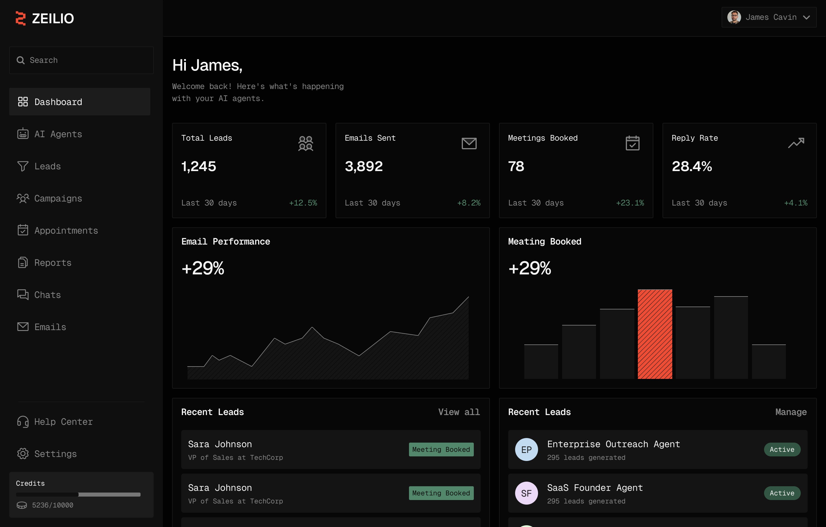A dashboard UI of AI SaaS product in dark mode style