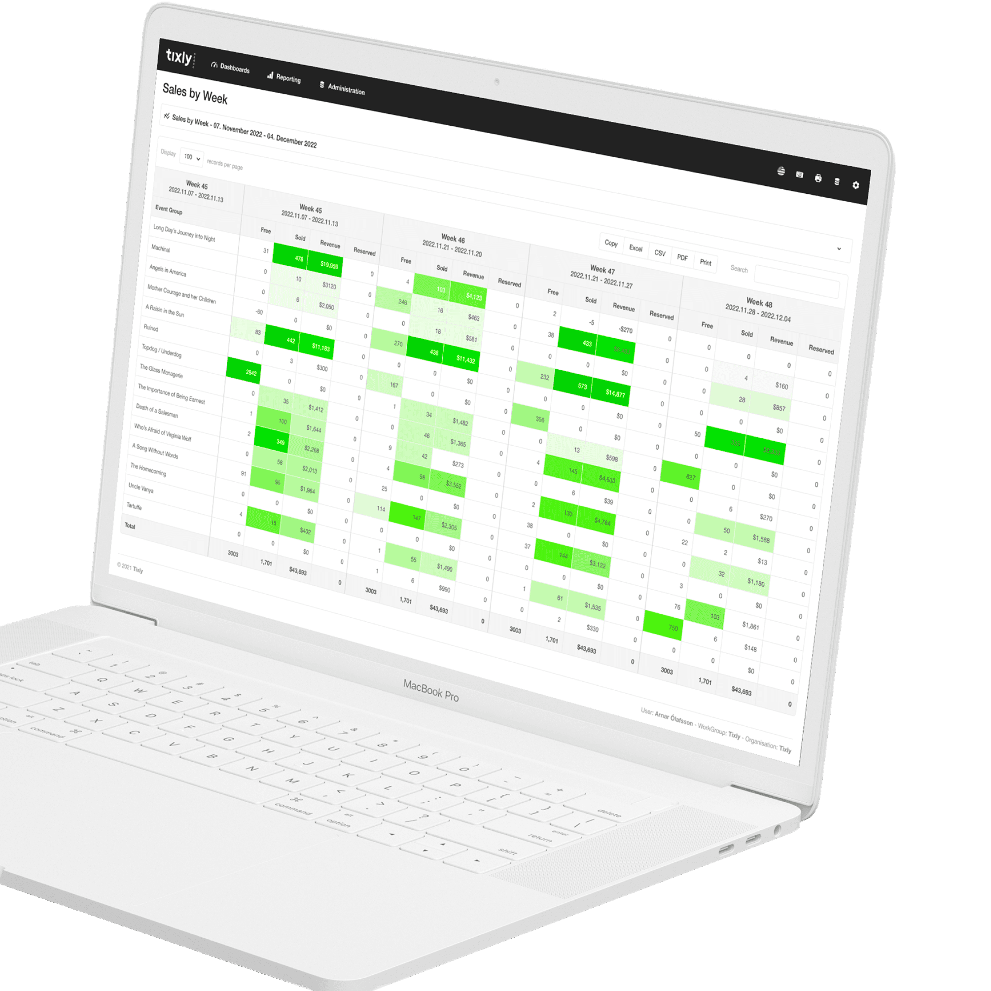 Box office UI showing sales by week
