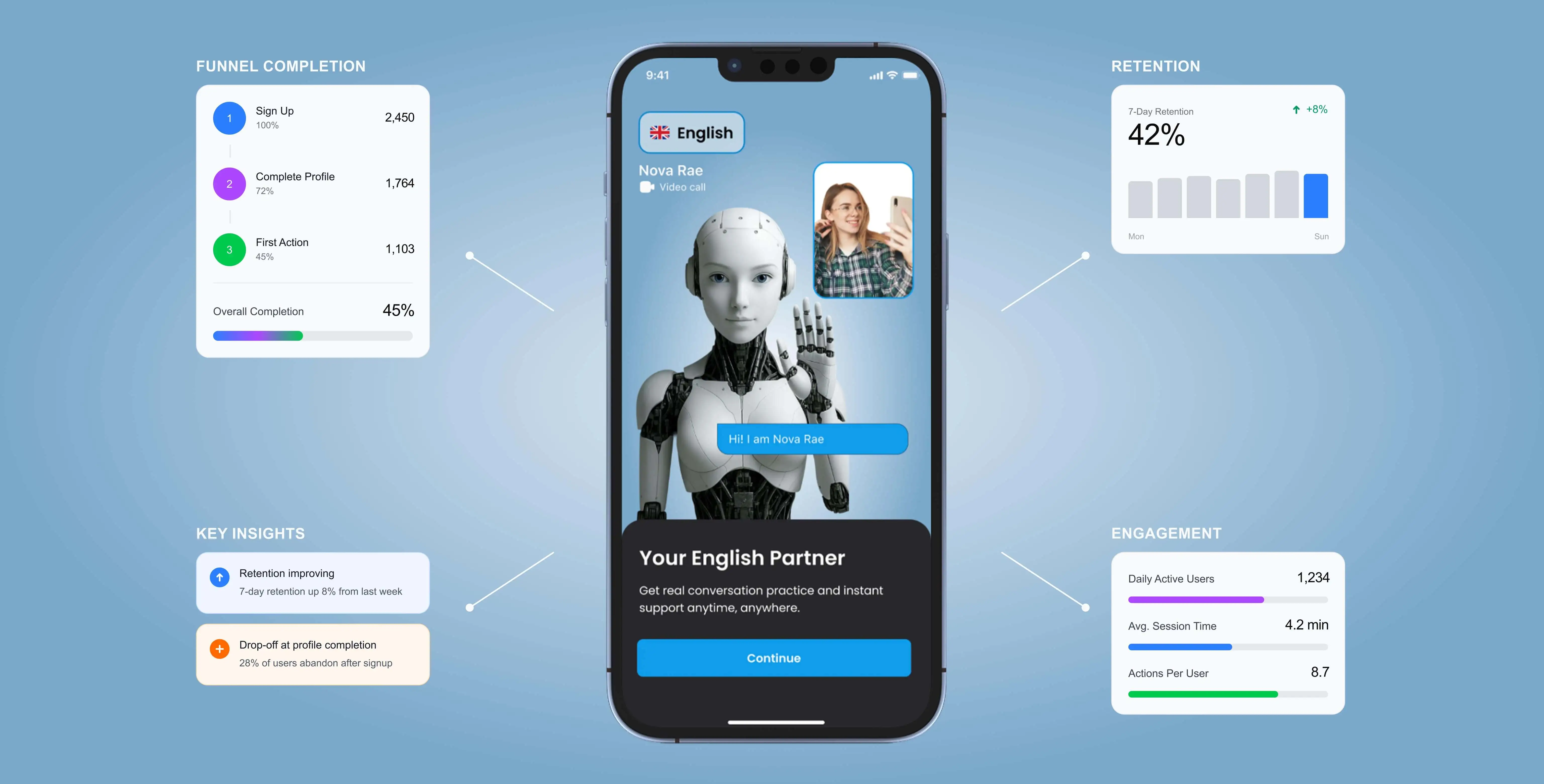 Celebratory handshake between Neon Apps and RevenueCat partners during the official partner announcement event.