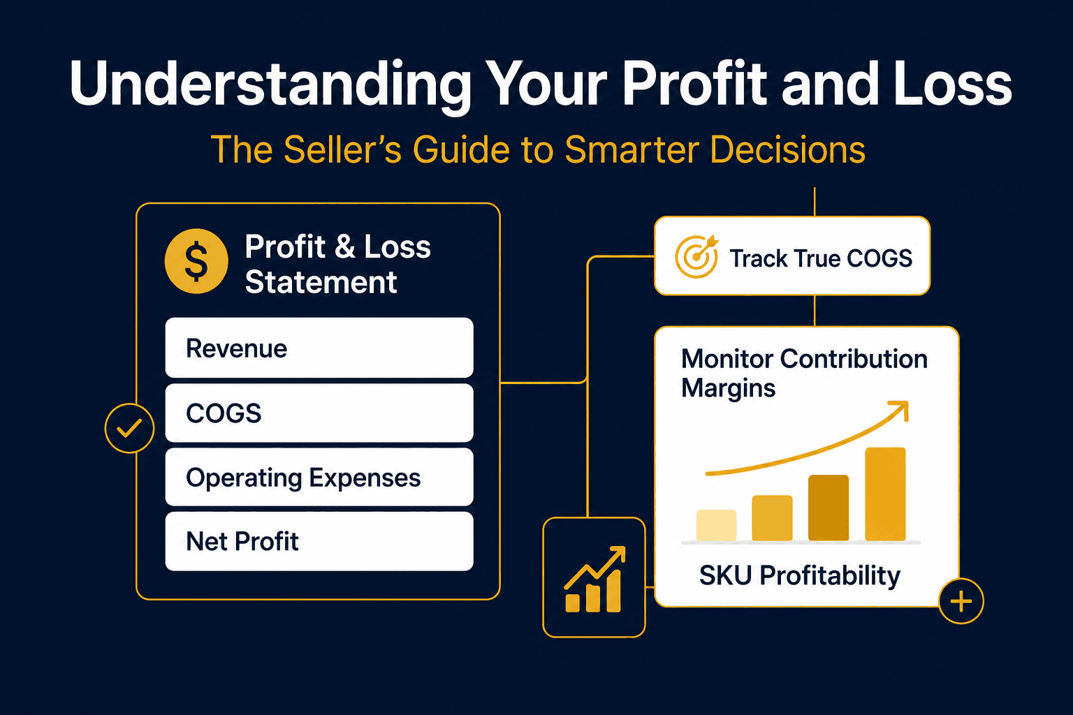 Profit and Loss