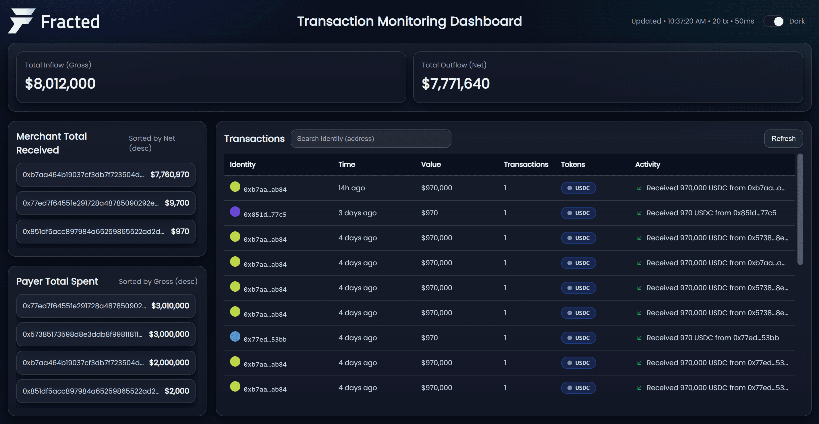 crypto-platform-dashboard