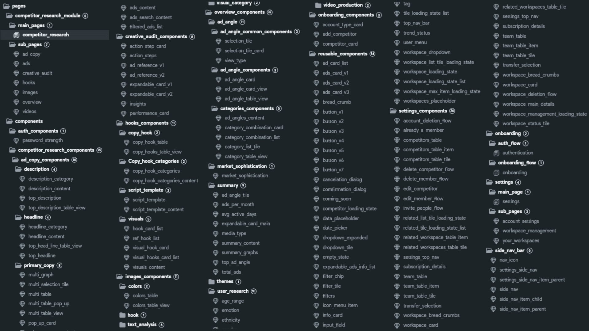 Architecture Diagram: Visual representation of the tech stack or data flow (FlutterFlow → Supabase → Gemini AI → Hive caching)