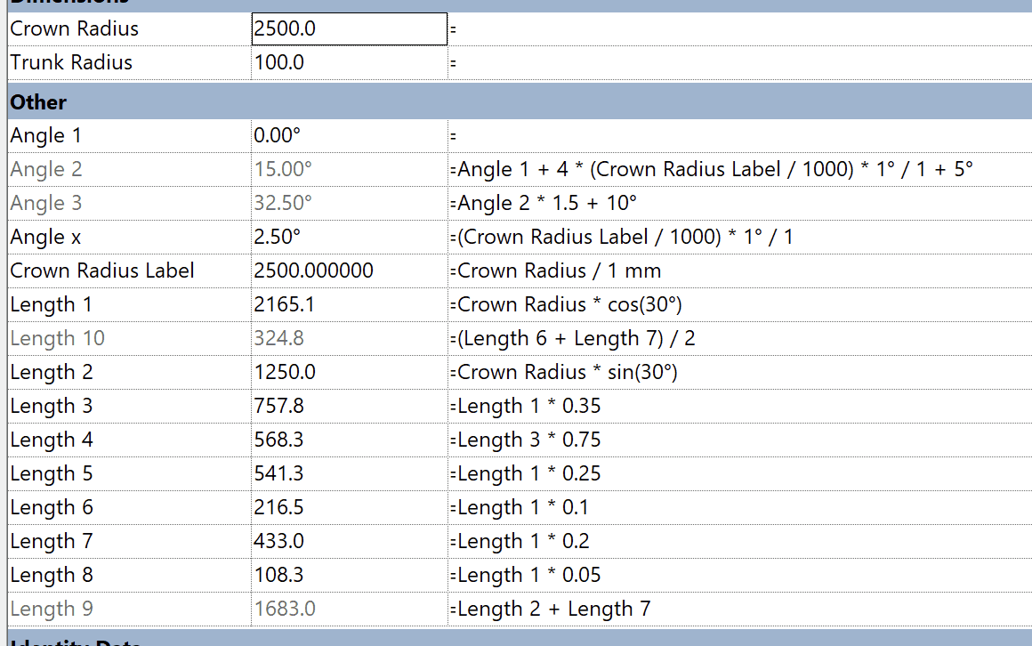 Formulas required to make the plan detail flex.