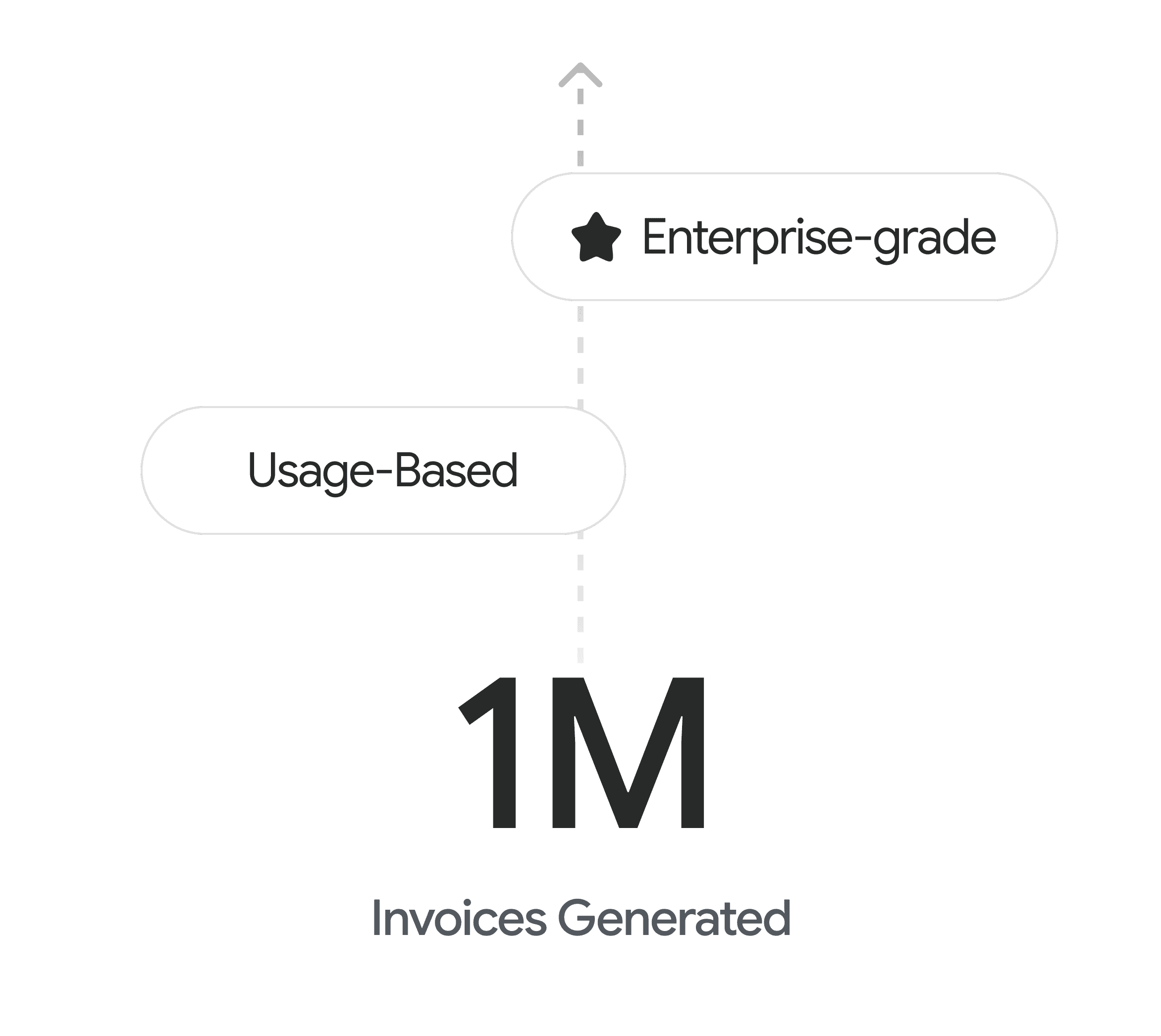 tutoring software free trial