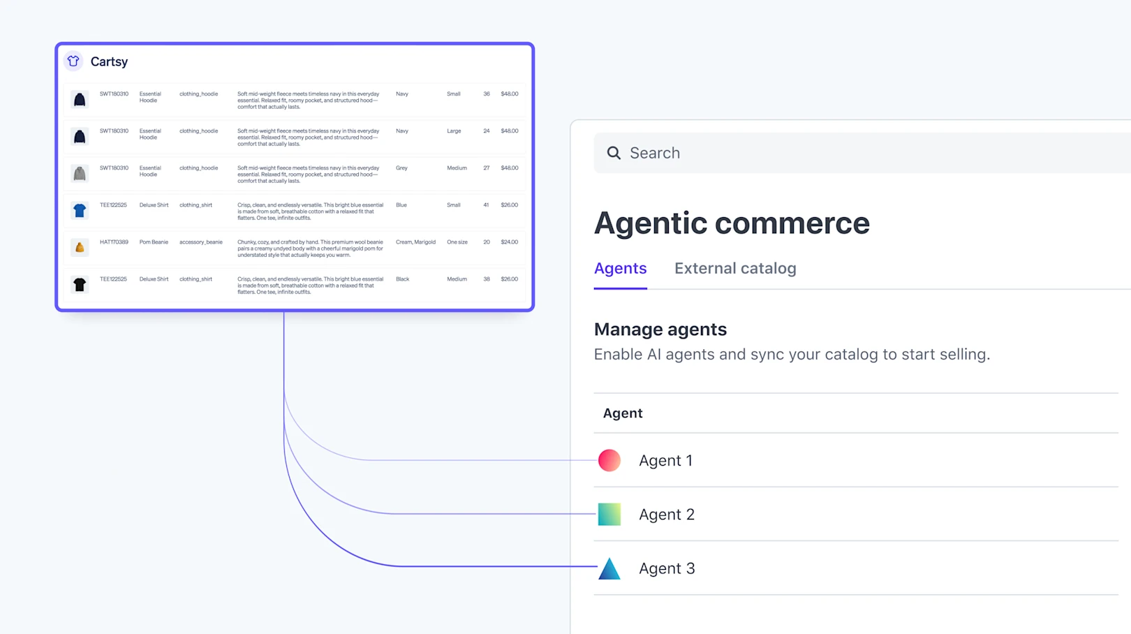 Logicbroker, AI 쇼핑 에이전트를 위해 Stripe와 파트너십 체결
