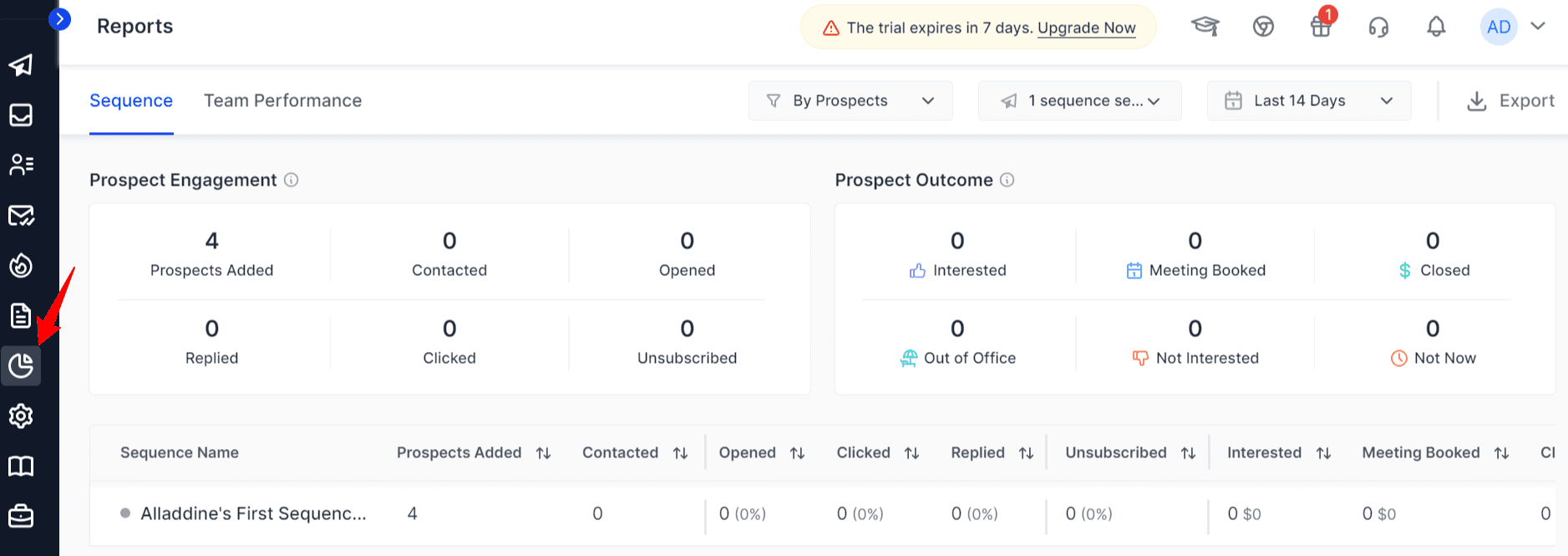 Saleshandy Campaign Analytics