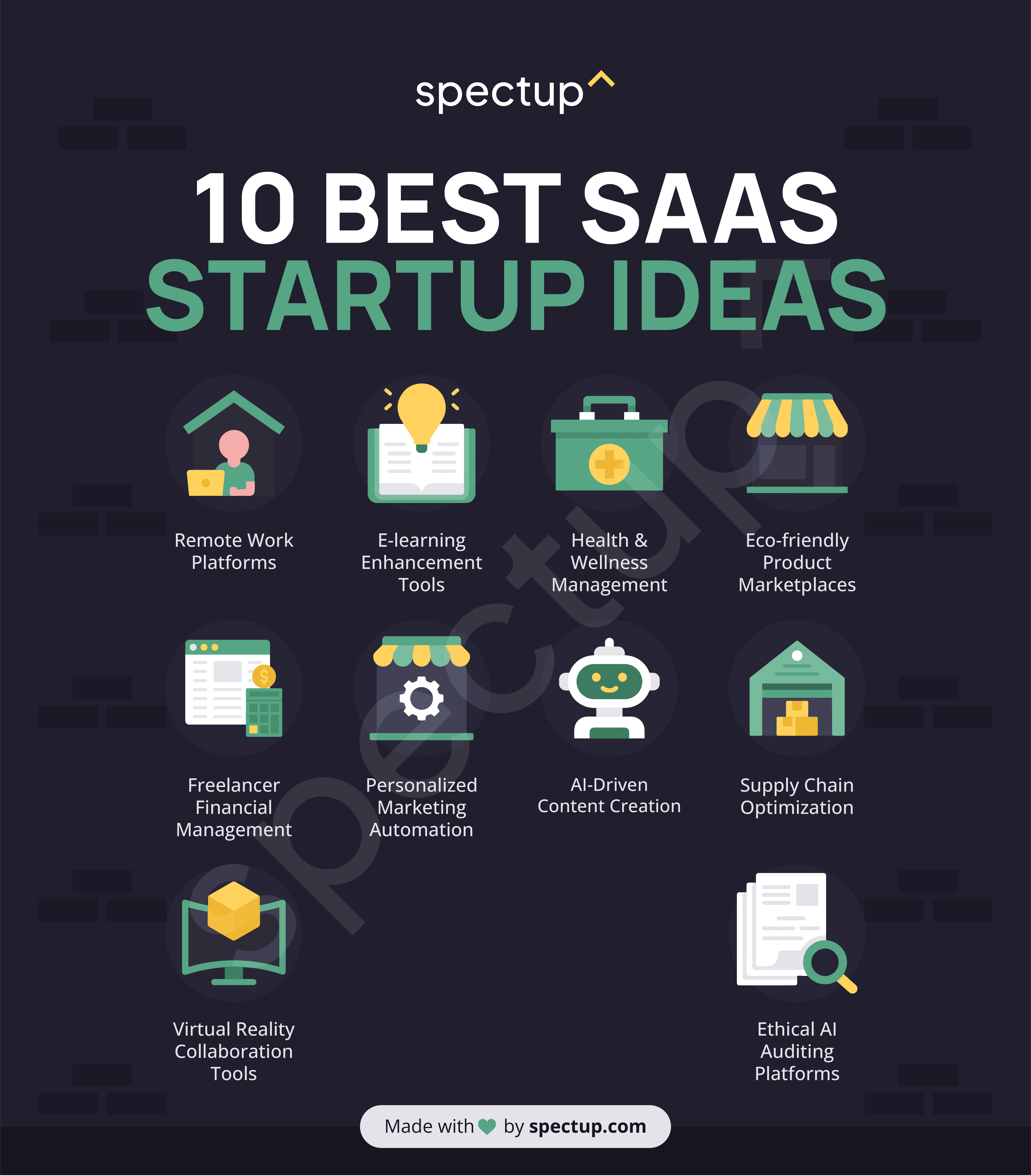 Infographic: 10 Best SaaS Startup Ideas