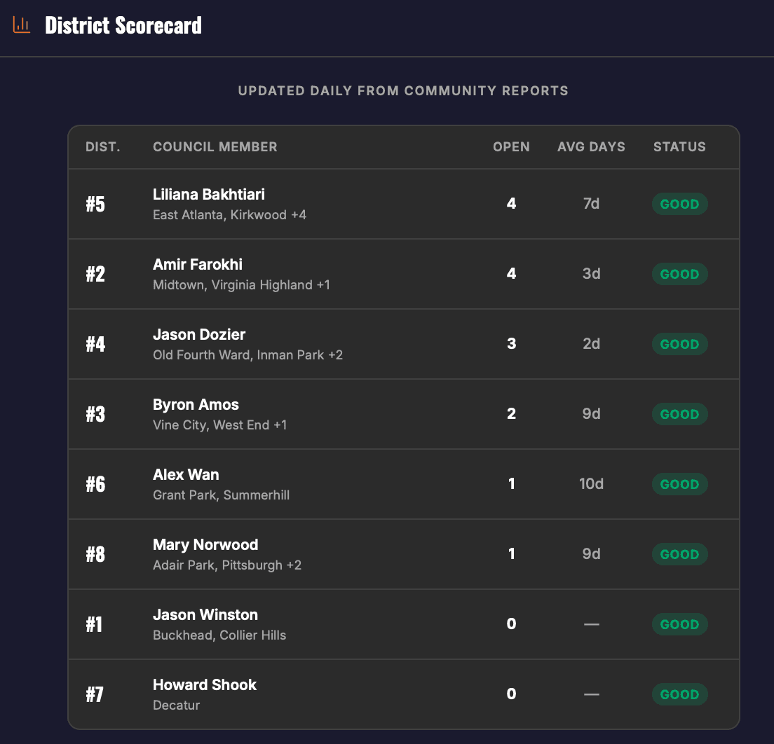 An image of Freelio's project ui