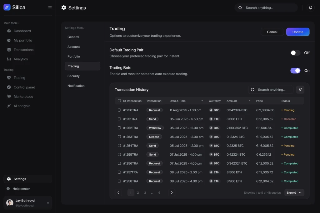 Silica dashboard — bob lejeune