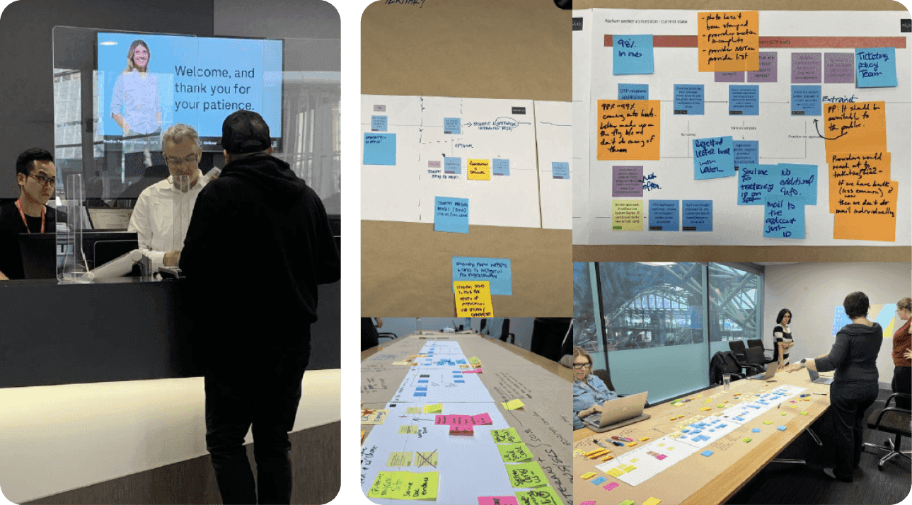 Travel Concession Platform — User group discussions and co-design workshops were used to understand current application pain points, transport hub staff challen