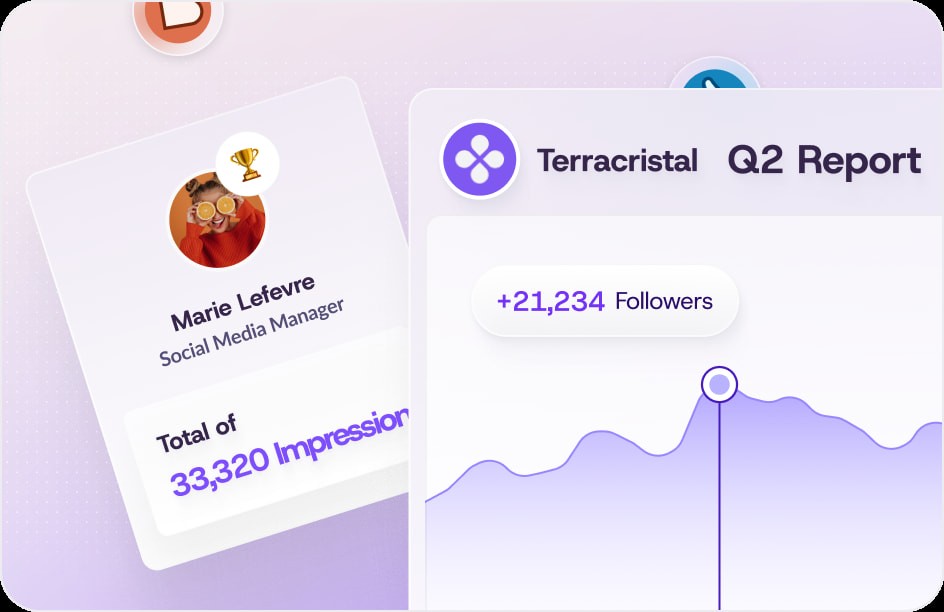 professional reports