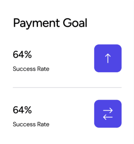 Payment