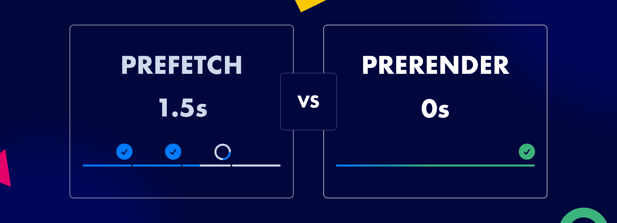 difference between prerender and prefetch