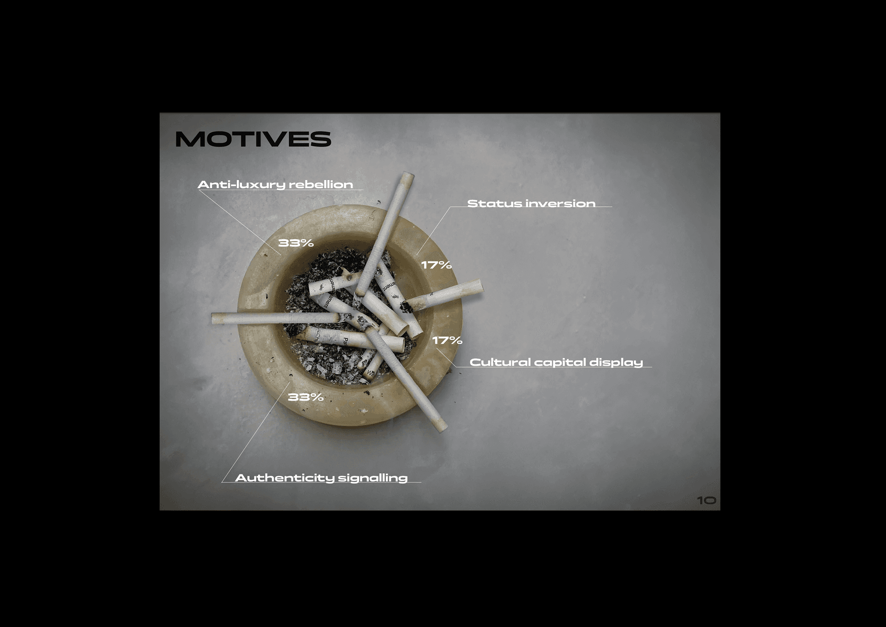 Portfolio project image