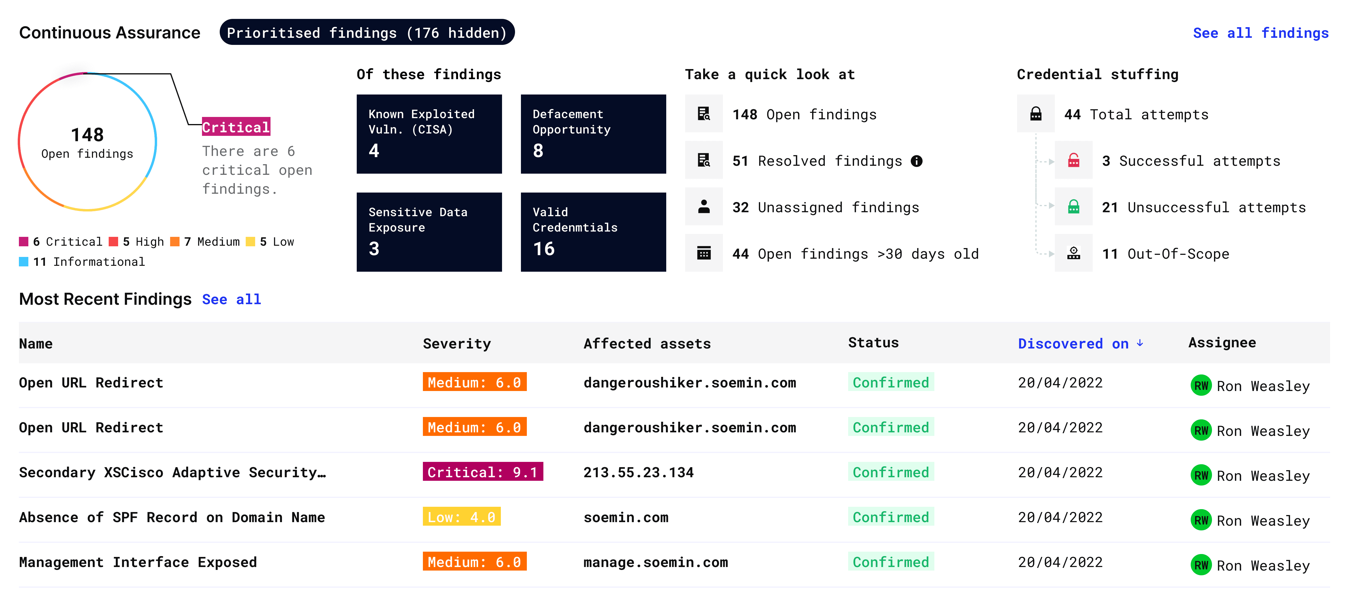 Sample project image