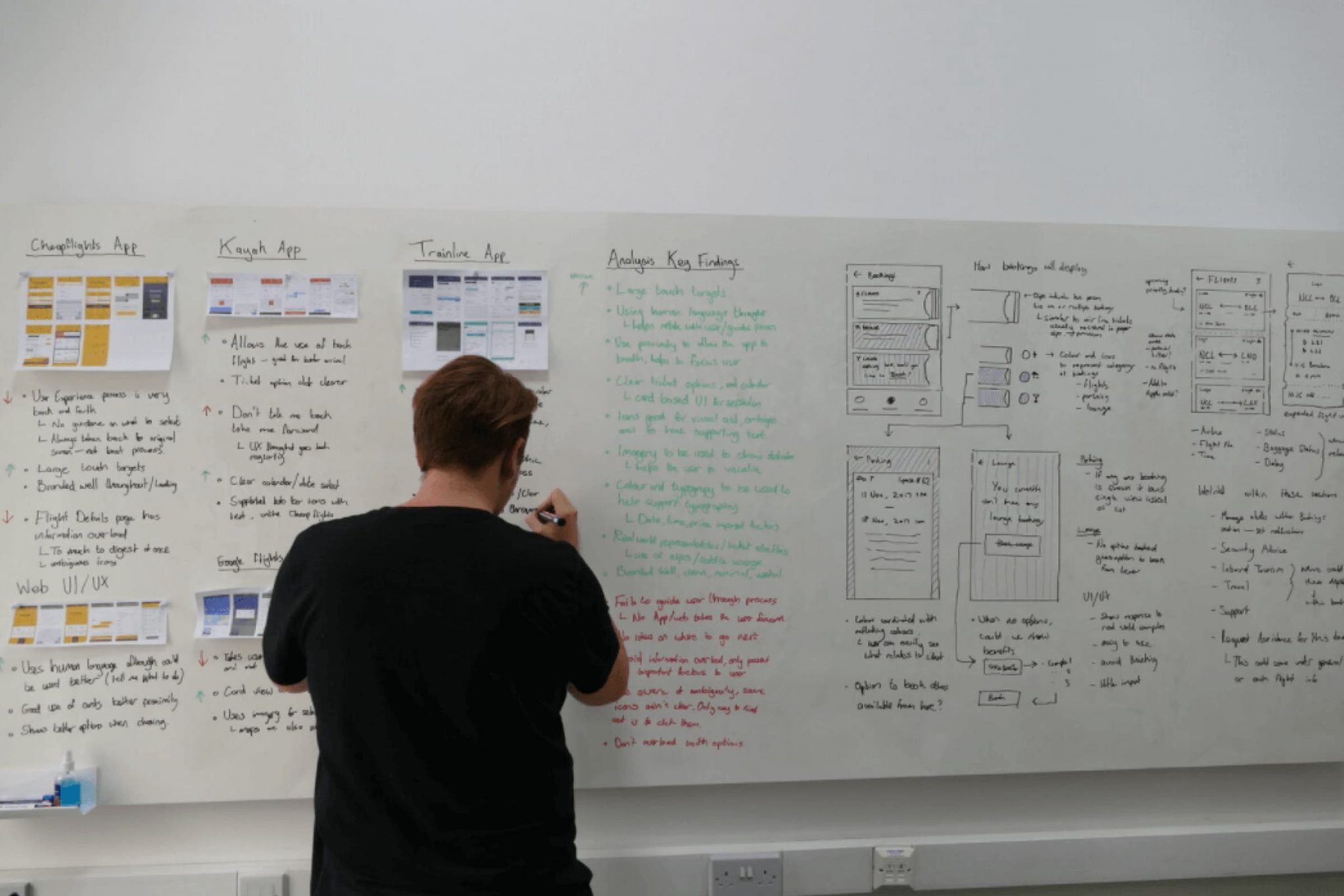 One of the designers writing notes on a large whiteboard containing wireframes