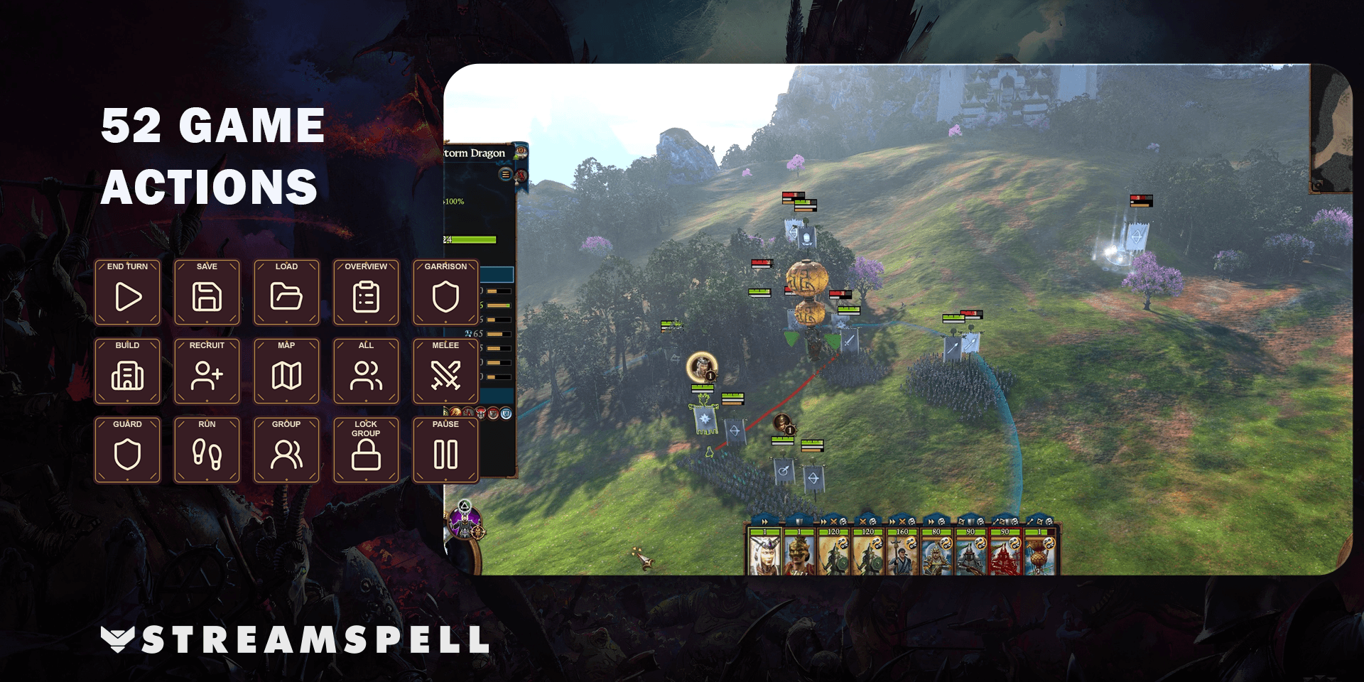 Total War Warhammer 3 battle gameplay beside Stream Deck icons for campaign, recruitment, unit selection, groups, guard mode and pause