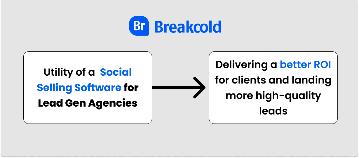 Logiciel de Social Selling pour les agences de génération de leads | Breakcold