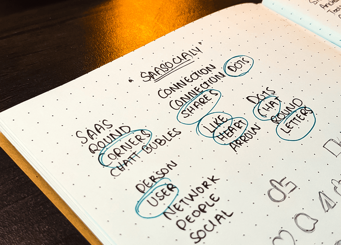 Logo Mindmapping